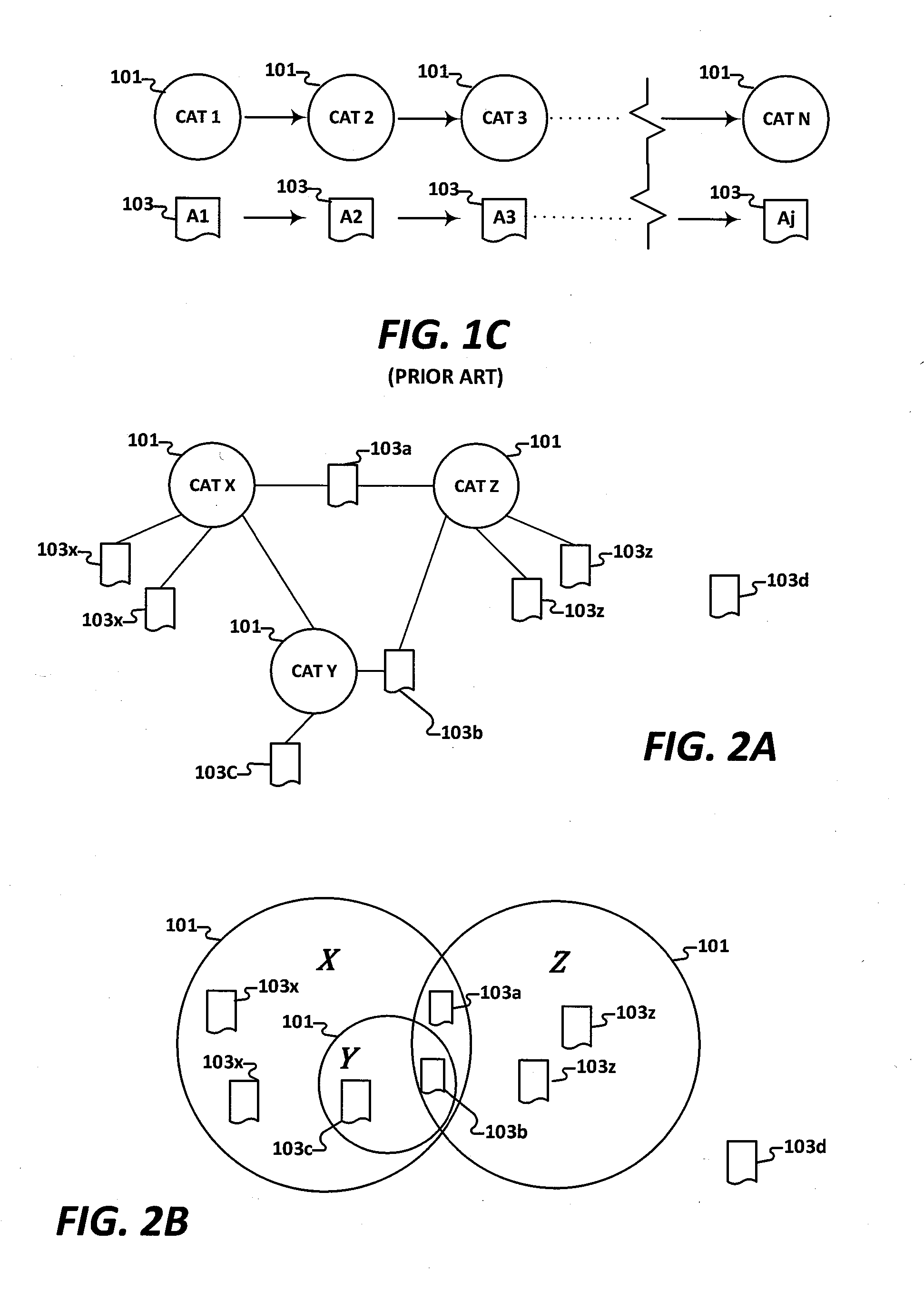 Dialectical Information Architecture